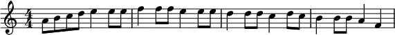 \relative c'' {
\numericTimeSignature
\key c \major
a8 b8 c8 d8 e4 e8 e8 f4 f8 f8 e4 e8 e8 d4 d8 d8 c4 d8 c8 b4 b8 b8 a4 f4 \relative c'' {
}}