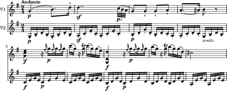 <<
\new Staff \with { instrumentName = #"V1 "}
\relative c'' {
\version "2.18.2"
\key g \major
\time 2/4
\tempo "Andante"
\tempo 4 = 50
g4\p (b8.) d16-!
d4..\sf \tuplet 3/2 {c32\p (b a} g8) g-! g-! a-!
a8. (ais16) b8 r8
<g c e>4\f r16 \grace fis'32 (g16)\p \grace fis32 (g16) \grace fis32 (g16)
c (g) r16 g\trill c (g) g (e)
<g,, d' d'>4\f r16 \grace fis''32 (g16)\p \grace fis32 (g16) \grace fis32 (g16)
b (g) r16 g\trill b (g) g (d)
cis2
}
\new Staff \with { instrumentName = #"V2 "}
\relative c'' {
\key g \major
\time 2/4
g,16-.\p b-. d-. b-. g-. b-. d-. b-.
a-.\sf c-. fis-. c-. a-. c-. fis-. c-.
b-.\p d-. g-. d-. b-. d-. c-. a-.
a-. c-. d-. c-. g_\markup{\italic \small simile} b d b
c\f e g e c\p e g e
c e g e c e g e
b\f d g d b\p d g d
b d g d b d g d
a e' g e a, e' g e
}
>>