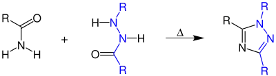 The Pellizzari reaction