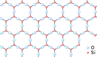 Patrón hexagonal regular de átomos de Si y O, con un átomo de Si en cada esquina y los átomos de O en el centro de cada lado.