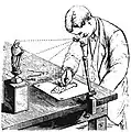Cámara lúcida en uso. Scientific American, 1879