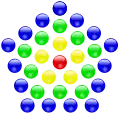 El 31 es un número pentagonal centrado