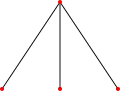 K3,1 (grafo estrella S3)