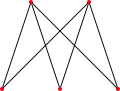 K3,2