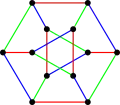 Un 3-aristas-coloreado del grafo de Durero o 
  
    
      
        G
        (
        6
        ,
        2
        )
      
    
    {\displaystyle G(6,2)}
