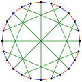 El índice cromático del grafo McGee es 3.