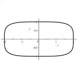 Superelipse: 
  
    
      
        
          
            (
            
              
                x
                2
              
            
            )
          
          
            4
          
        
        +
        
          
            (
            
              
                y
                1
              
            
            )
          
          
            4
          
        
        =
        1
      
    
    {\displaystyle \left({\frac {x}{2}}\right)^{4}+\left({\frac {y}{1}}\right)^{4}=1}