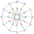 Un 3-aristas-coloreado del grafo de Nauru o 
  
    
      
        G
        (
        12
        ,
        5
        )
      
    
    {\displaystyle G(12,5)}