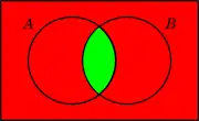 Venn operaciones 1