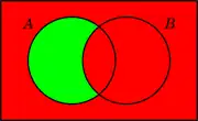 Venn operaciones 4