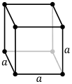 Cúbica, simple