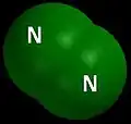 Molécula de dinitrógeno, el gas que es el componente mayoritario del aire