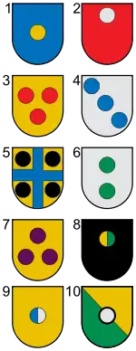 Escudos con roeles