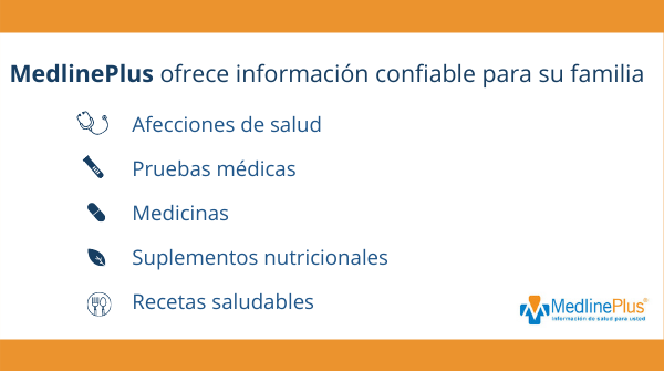 Lista de Secciones de MedlinePlus.